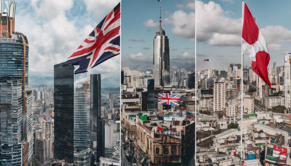 global politics affecting businesses